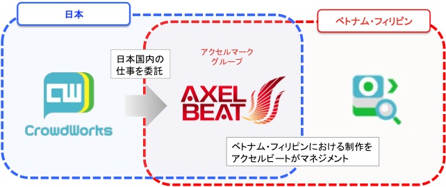 新画像