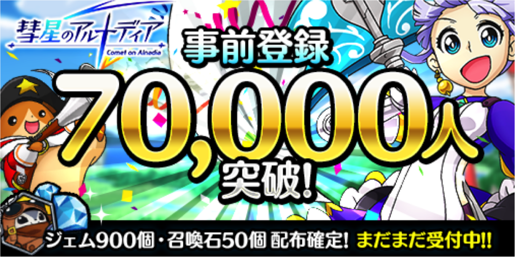 70000