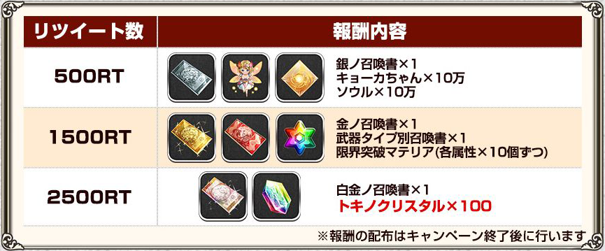 RTキャンペーン